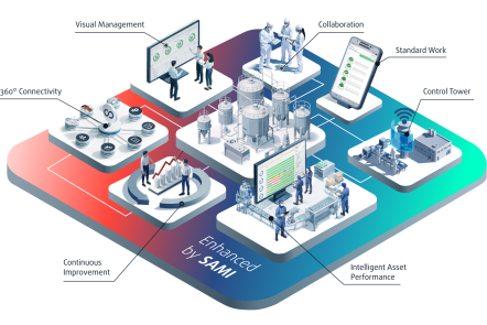 IOP Illustration